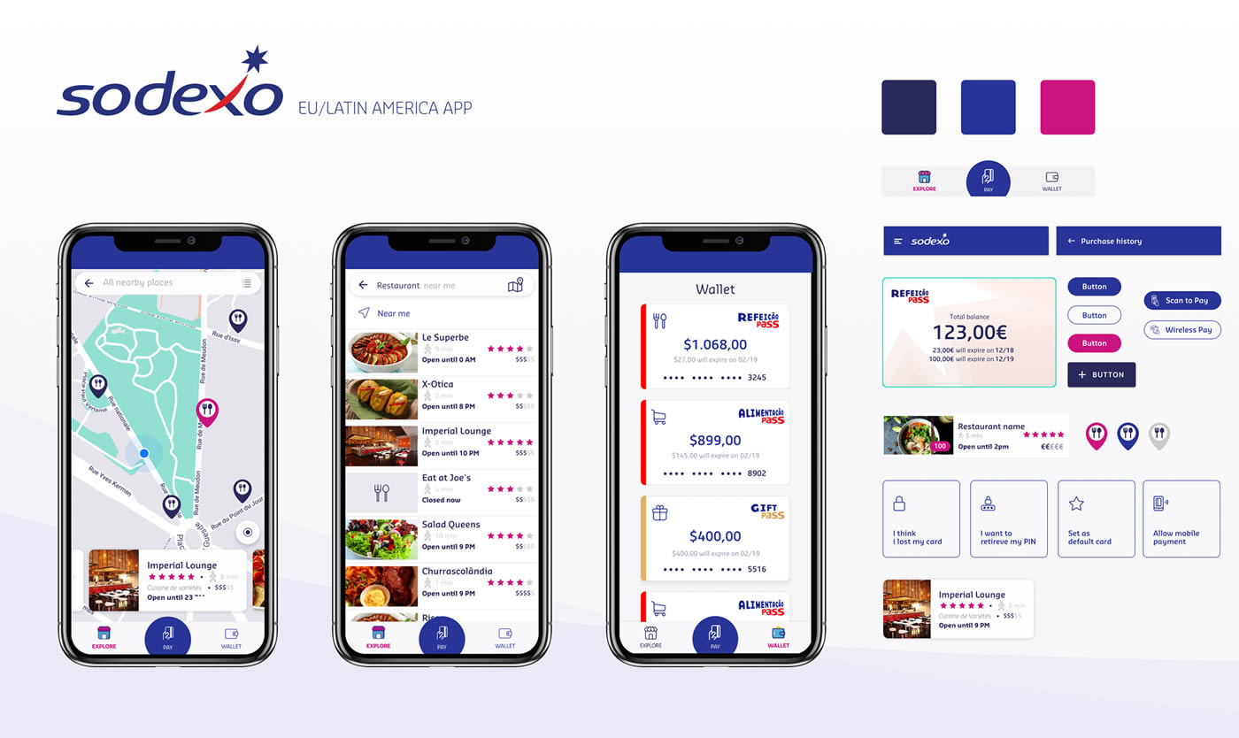 Sodexo - EU/Latin America App